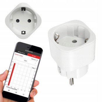 Gniazdo Gniazdko Zdalnie Sterowane Pomiar Prądu