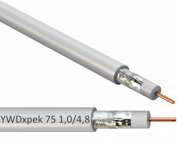 ZAMEL CET Przewód CCTV Kabel do telewizji przemysł